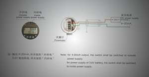 智能渦街流量計(jì)的適用范圍和接線要求