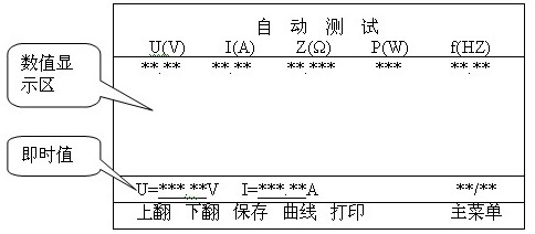 發(fā)電機(jī)轉(zhuǎn)子交流阻抗測(cè)試儀操作說(shuō)明